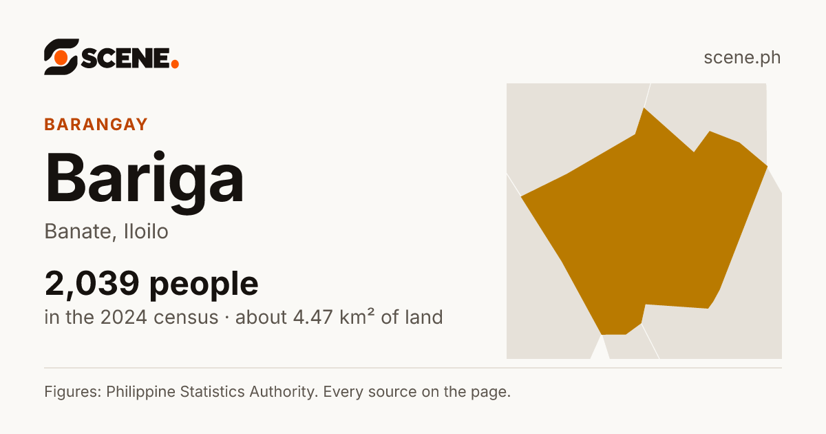 Bariga, Banate, barangay: 2,039 people in the 2024 census