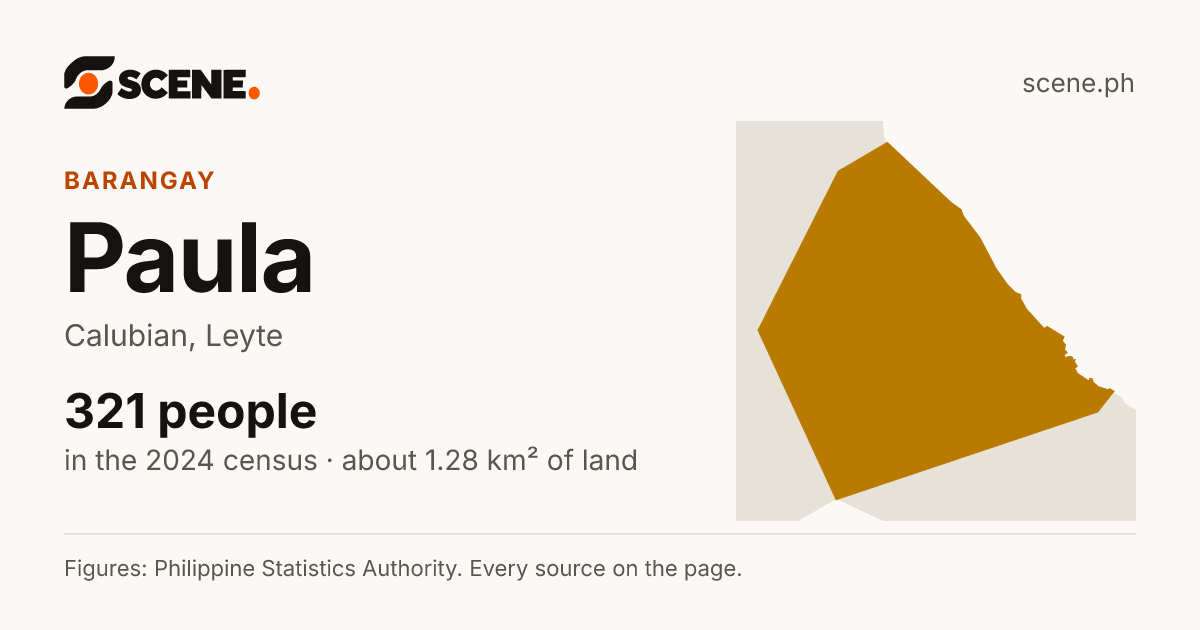 Paula, Calubian, barangay: 321 people in the 2024 census