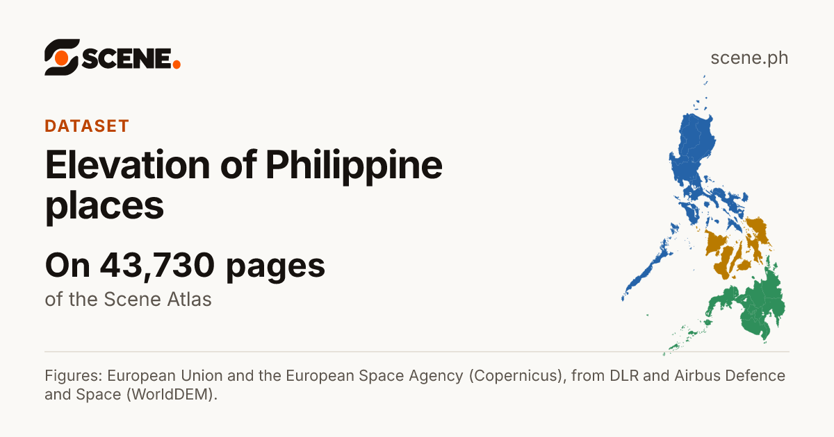Elevation of Philippine places, a dataset of the Scene Atlas shown on 43,730 pages.