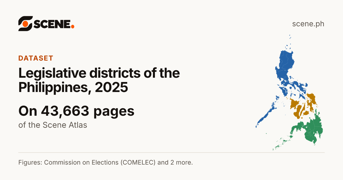 Legislative districts of the Philippines, 2025, a dataset of the Scene Atlas shown on 43,663 pages.