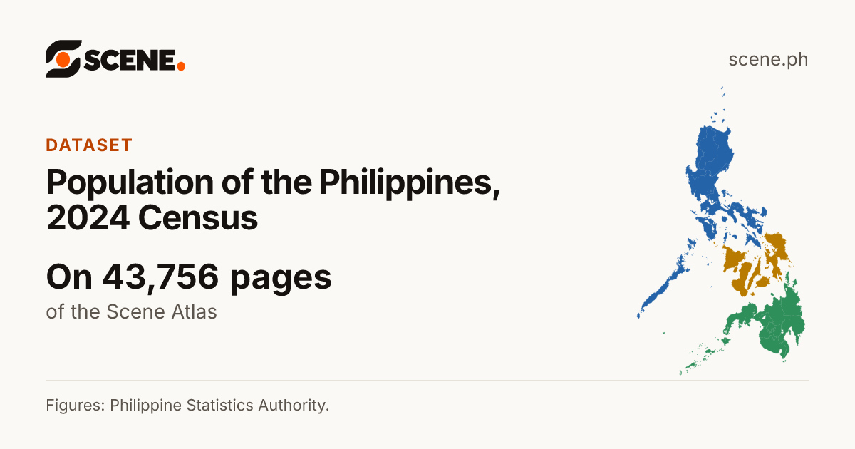 Population of the Philippines, 2024 Census, a dataset of the Scene Atlas shown on 43,756 pages.
