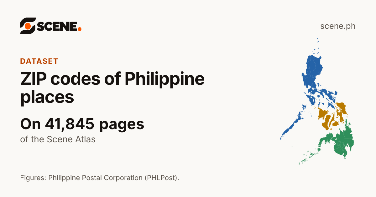 ZIP codes of Philippine places, a dataset of the Scene Atlas shown on 41,845 pages.
