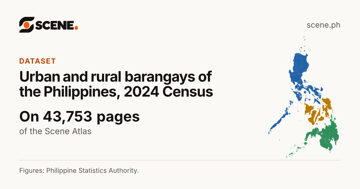 Urban and rural barangays of the Philippines, 2024 Census, a dataset of the Scene Atlas shown on 43,753 pages.