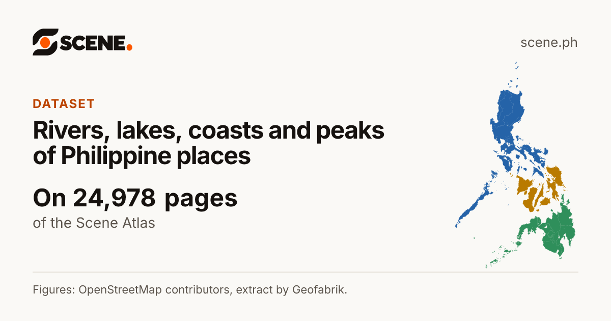 Rivers, lakes, coasts and peaks of Philippine places, a dataset of the Scene Atlas shown on 24,978 pages.