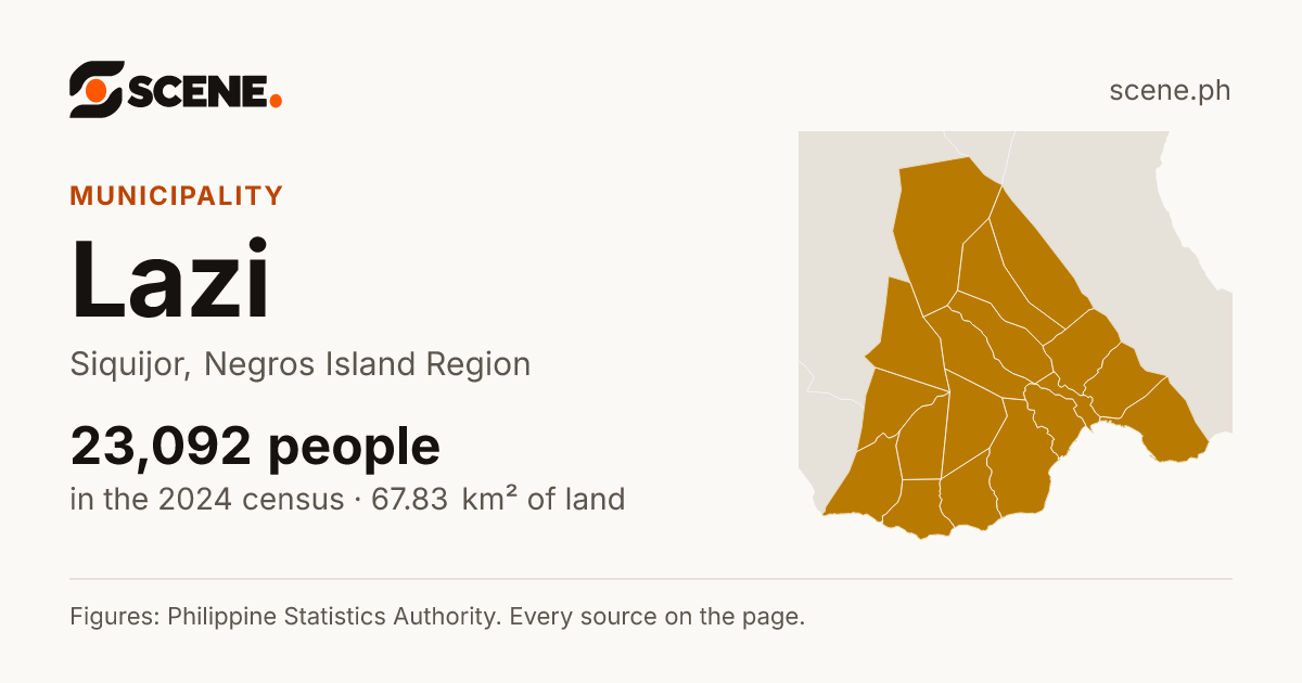 Lazi, Siquijor, municipality: 23,092 people in the 2024 census
