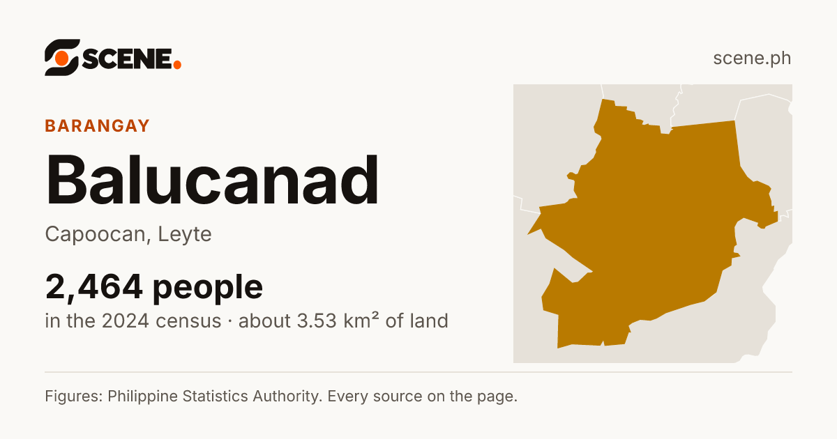 Balucanad, Capoocan, barangay: 2,464 people in the 2024 census