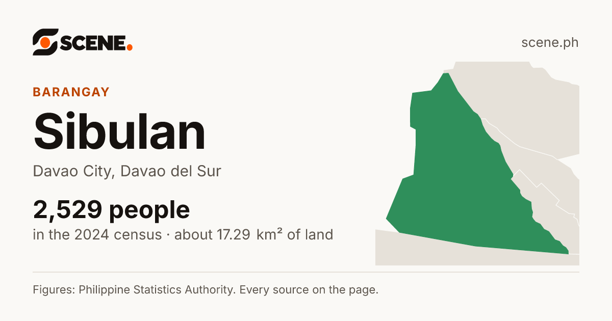 Sibulan, Davao City, barangay: 2,529 people in the 2024 census