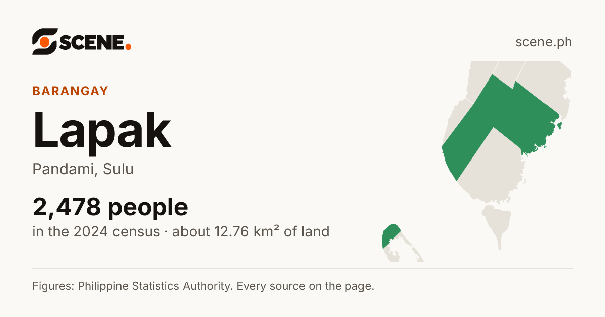 Lapak, Pandami, barangay: 2,478 people in the 2024 census