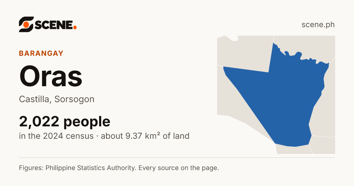 Oras, Castilla, barangay: 2,022 people in the 2024 census