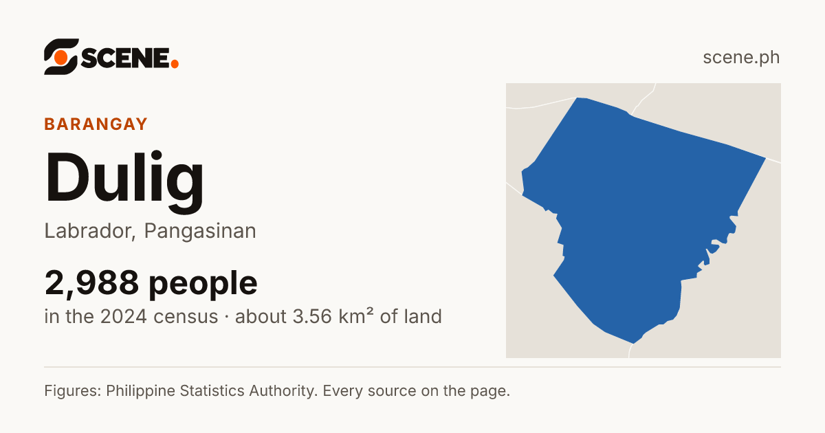 Dulig, Labrador, barangay: 2,988 people in the 2024 census