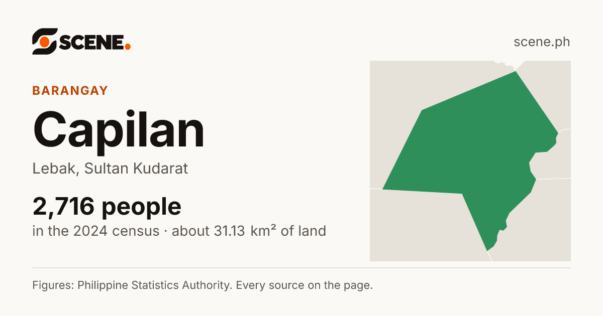 Capilan, Lebak, barangay: 2,716 people in the 2024 census