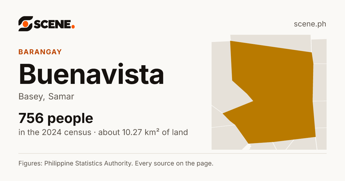Buenavista, Basey, barangay: 756 people in the 2024 census