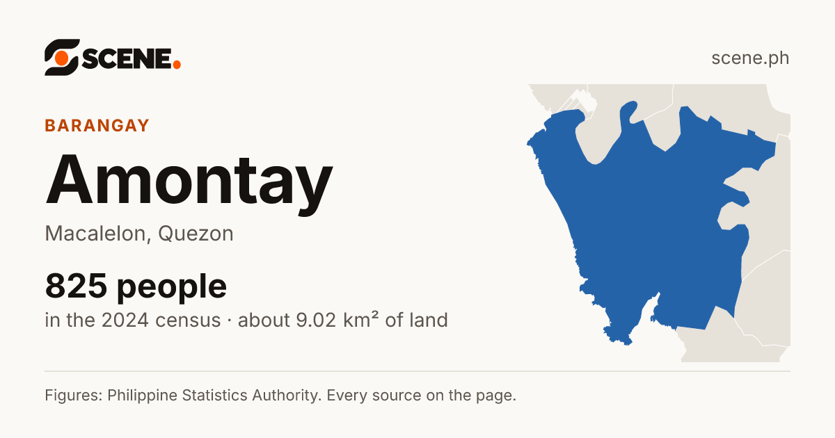 Amontay, Macalelon, barangay: 825 people in the 2024 census