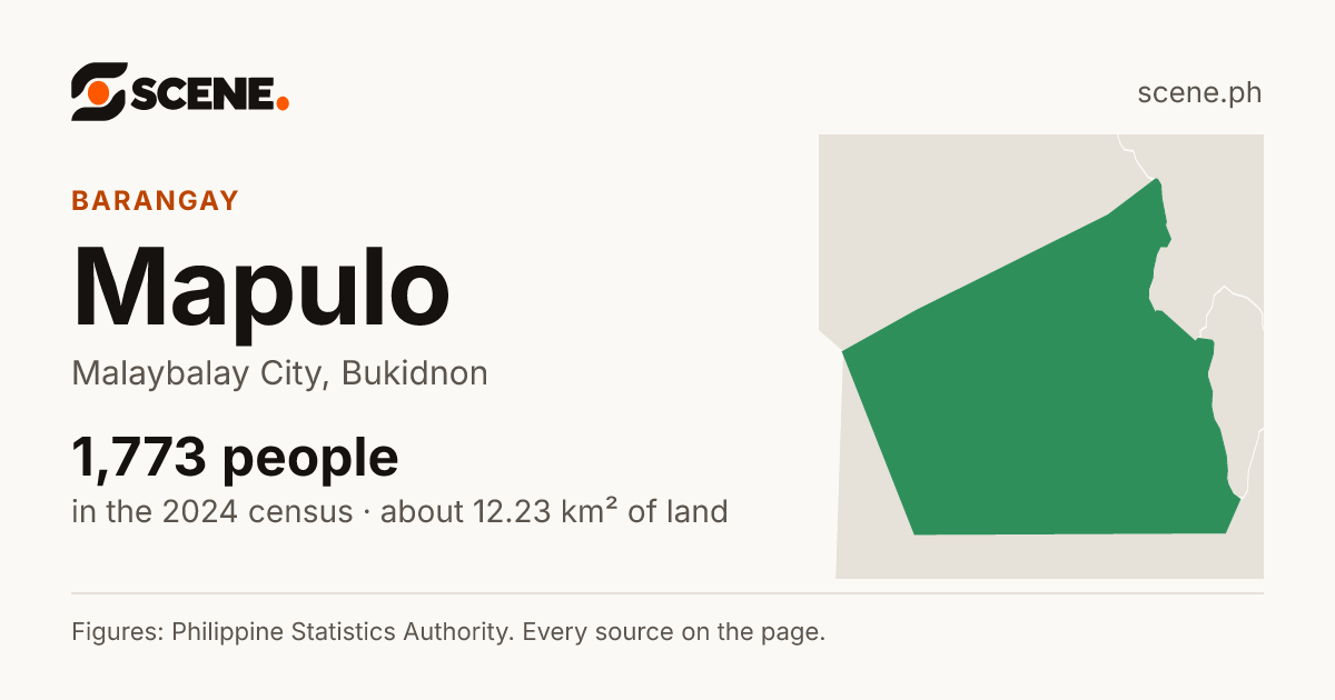 Mapulo, Malaybalay City, barangay: 1,773 people in the 2024 census