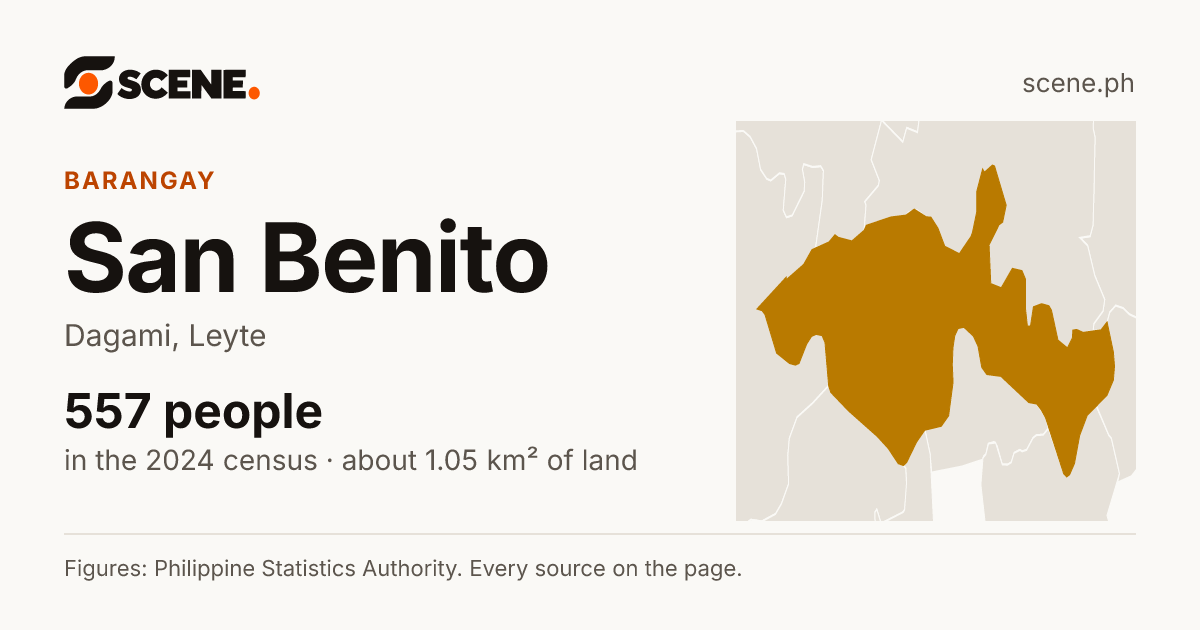 San Benito, Dagami, barangay: 557 people in the 2024 census