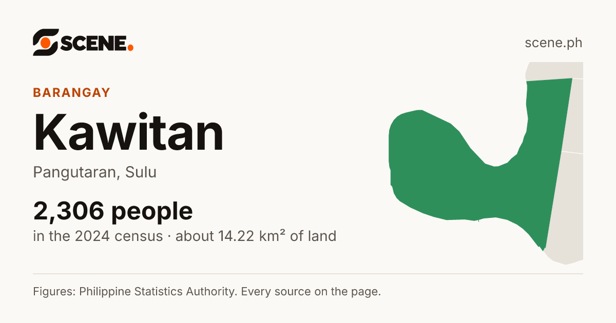 Kawitan, Pangutaran, barangay: 2,306 people in the 2024 census