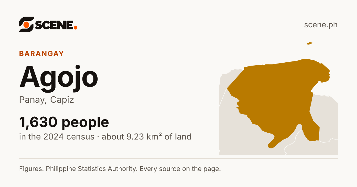 Agojo, Panay, barangay: 1,630 people in the 2024 census