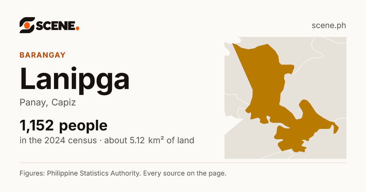 Lanipga, Panay, barangay: 1,152 people in the 2024 census