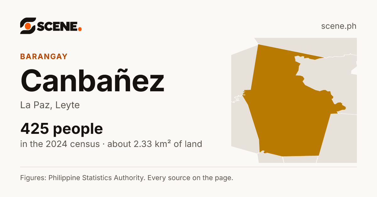 Canbañez, La Paz, barangay: 425 people in the 2024 census