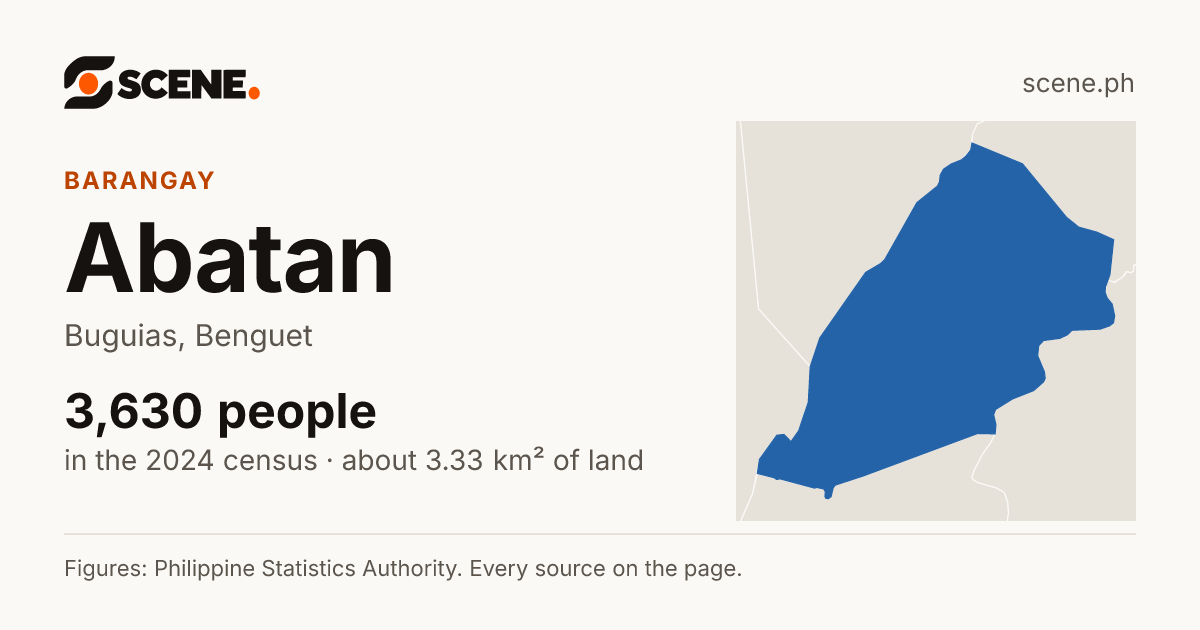 Abatan, Buguias, barangay: 3,630 people in the 2024 census