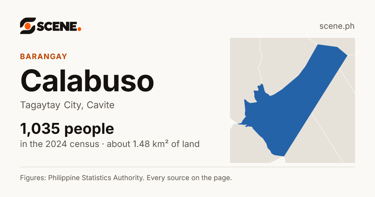 Calabuso, Tagaytay City, barangay: 1,035 people in the 2024 census