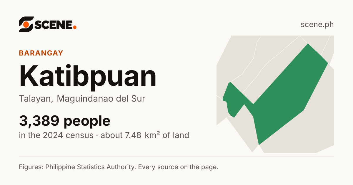 Katibpuan, Talayan, barangay: 3,389 people in the 2024 census