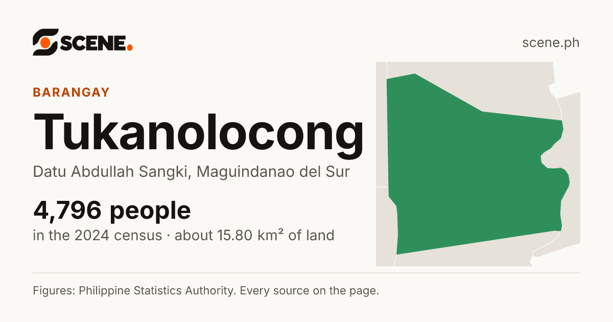 Tukanolocong, Datu Abdullah Sangki, barangay: 4,796 people in the 2024 census