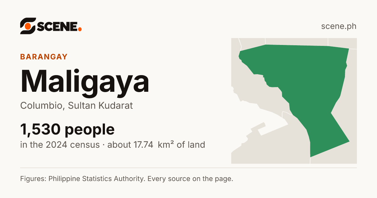 Maligaya, Columbio, barangay: 1,530 people in the 2024 census