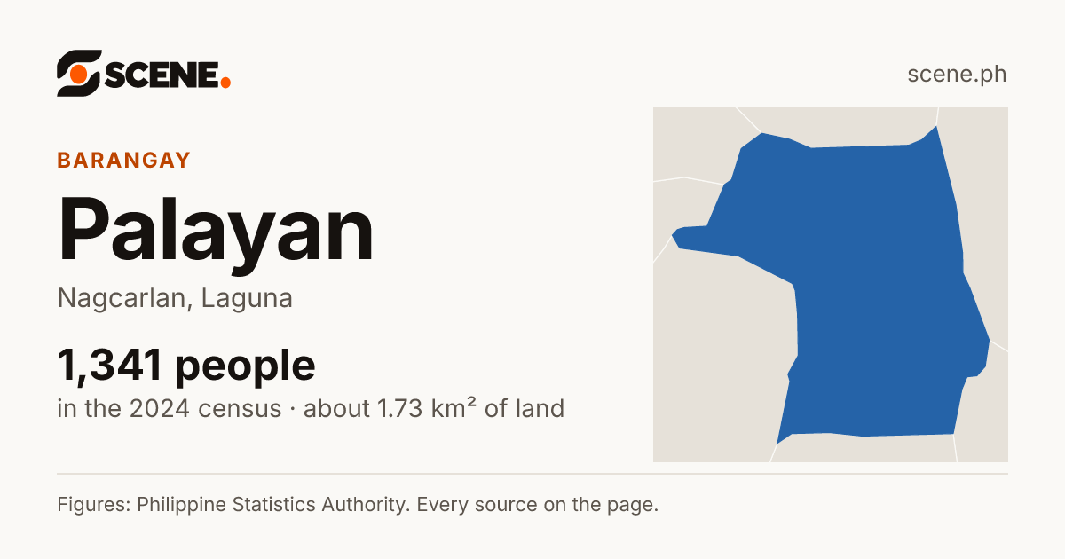 Palayan, Nagcarlan, barangay: 1,341 people in the 2024 census