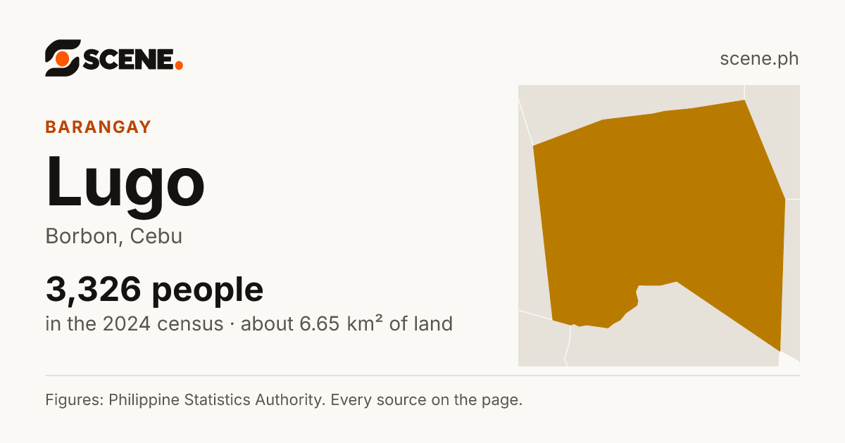 Lugo, Borbon, barangay: 3,326 people in the 2024 census