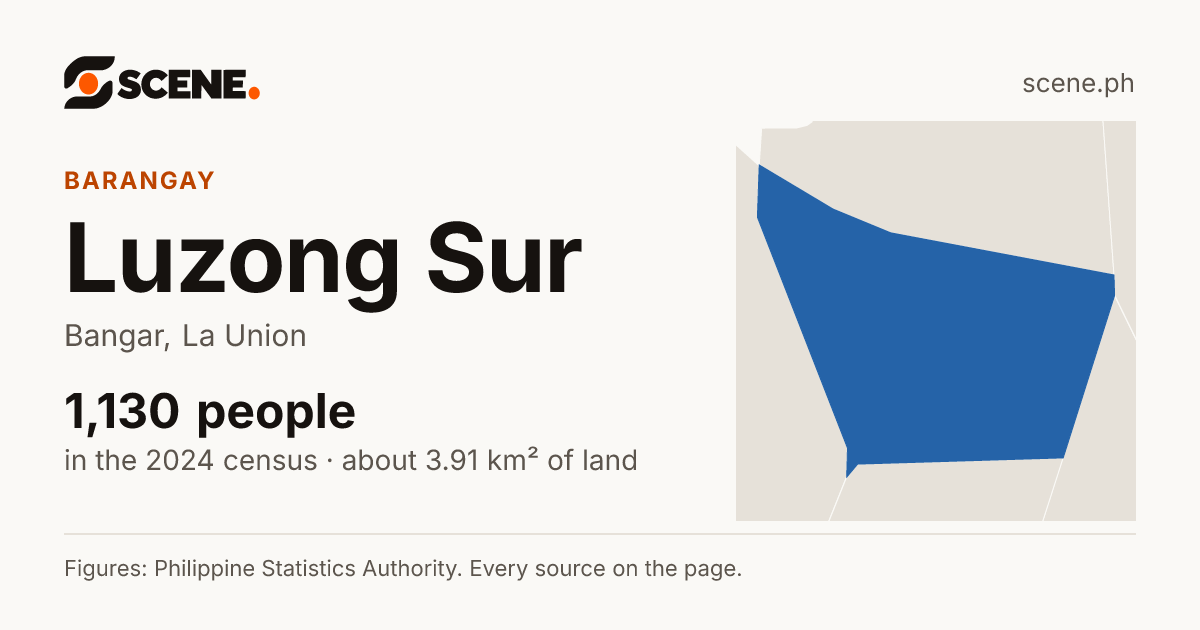 Luzong Sur, Bangar, barangay: 1,130 people in the 2024 census