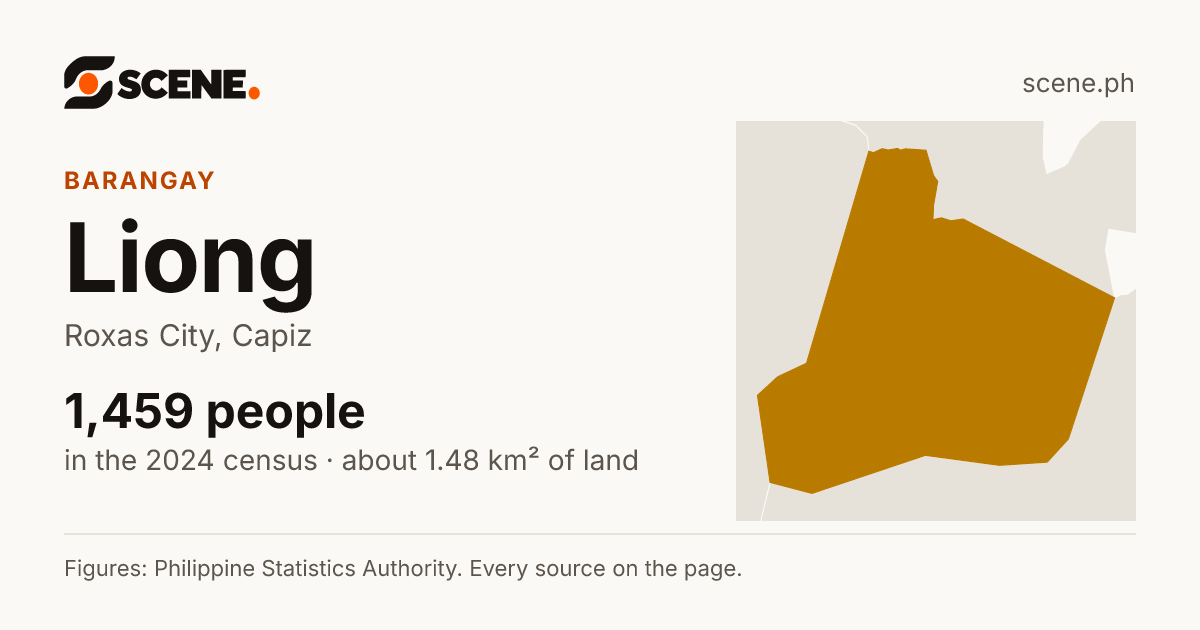 Liong, Roxas City, barangay: 1,459 people in the 2024 census