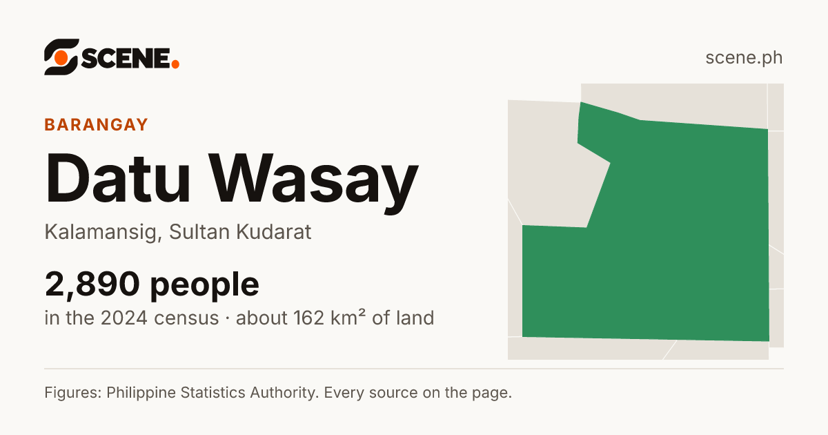 Datu Wasay, Kalamansig, barangay: 2,890 people in the 2024 census