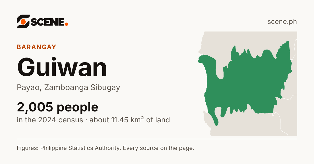 Guiwan, Payao, barangay: 2,005 people in the 2024 census
