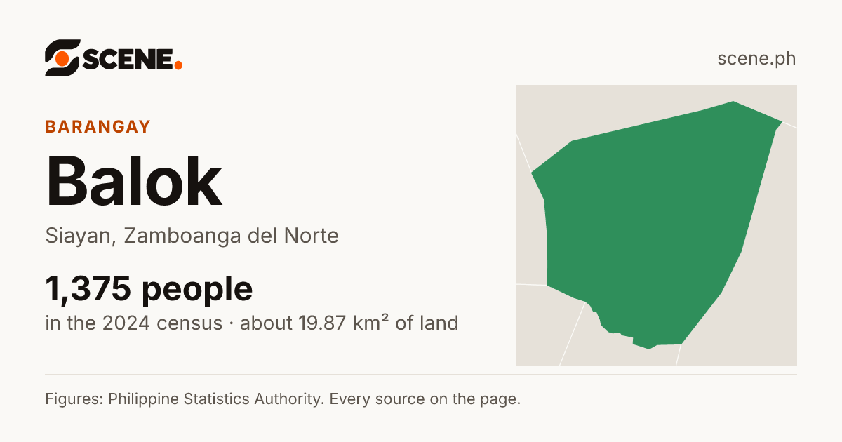 Balok, Siayan, barangay: 1,375 people in the 2024 census