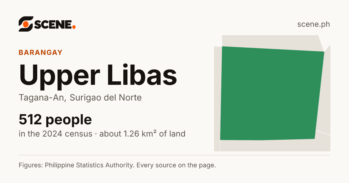 Upper Libas, Tagana-An, barangay: 512 people in the 2024 census