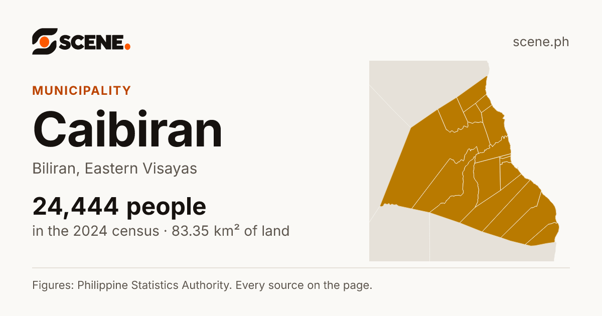 Caibiran, Biliran, municipality: 24,444 people in the 2024 census