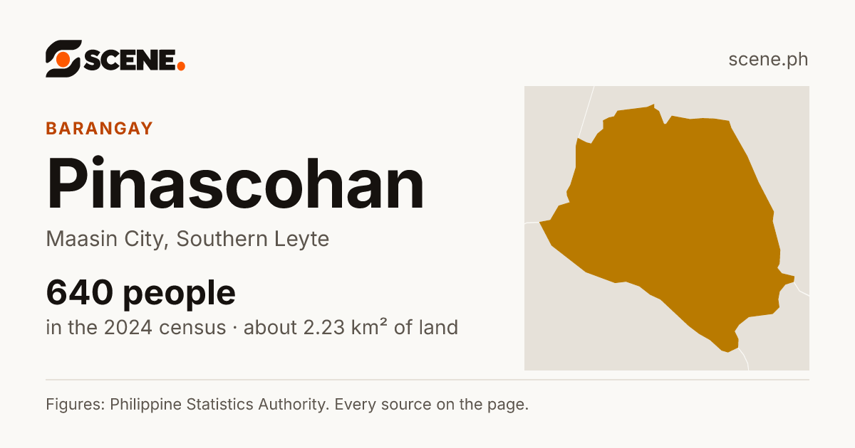 Pinascohan, Maasin City, barangay: 640 people in the 2024 census