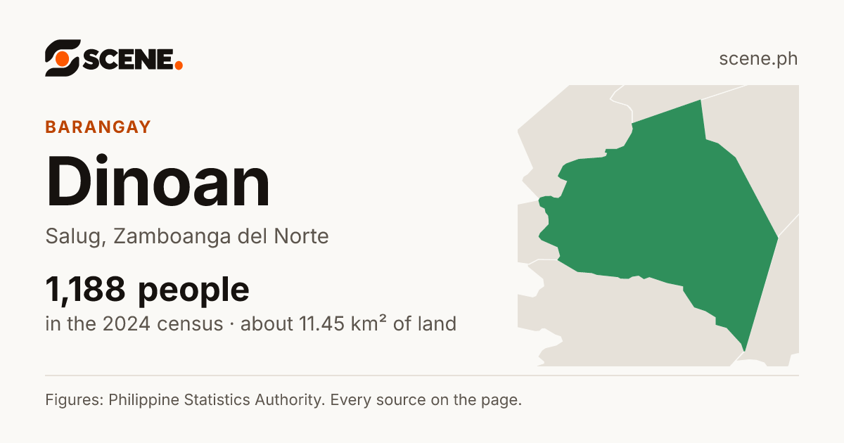 Dinoan, Salug, barangay: 1,188 people in the 2024 census