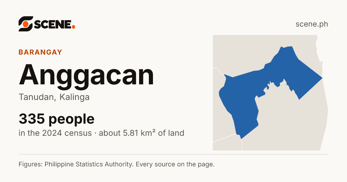 Anggacan, Tanudan, barangay: 335 people in the 2024 census