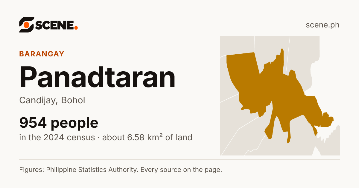 Panadtaran, Candijay, barangay: 954 people in the 2024 census