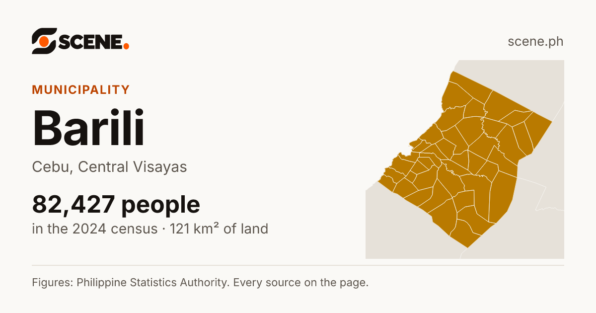 Barili, Cebu, municipality: 82,427 people in the 2024 census