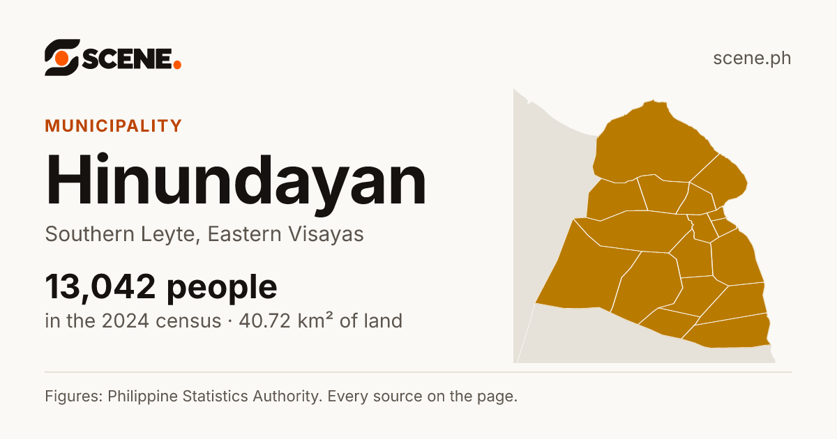 Hinundayan, Southern Leyte, municipality: 13,042 people in the 2024 census