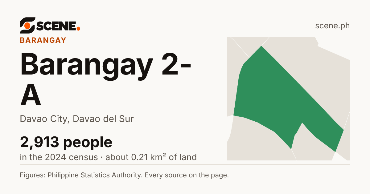 Barangay 2-A, Davao City, barangay: 2,913 people in the 2024 census