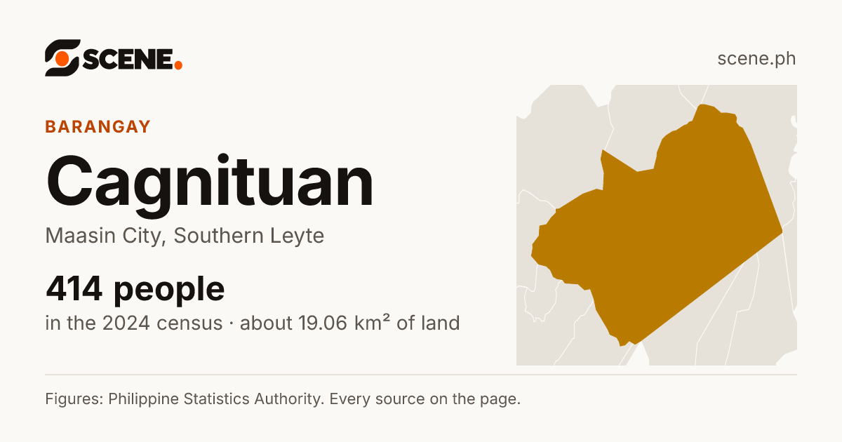 Cagnituan, Maasin City, barangay: 414 people in the 2024 census