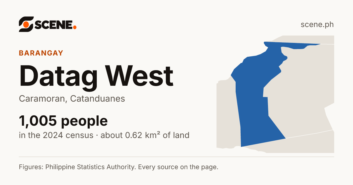 Datag West, Caramoran, barangay: 1,005 people in the 2024 census