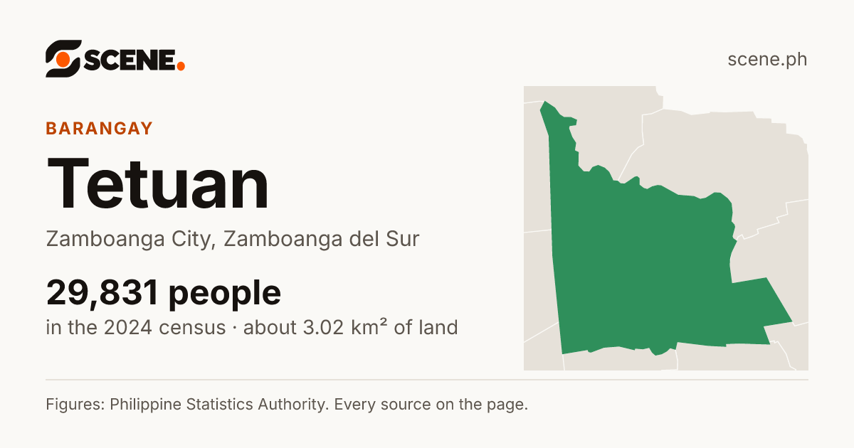 Tetuan, Zamboanga City, barangay: 29,831 people in the 2024 census