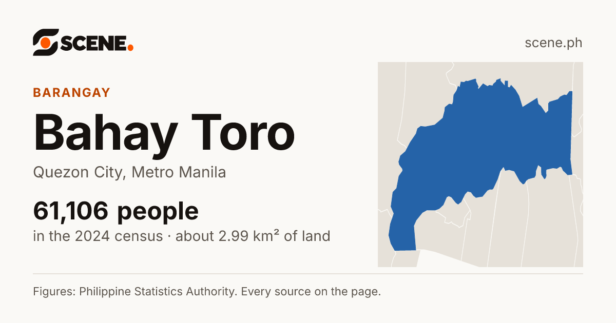 Bahay Toro, Quezon City, barangay: 61,106 people in the 2024 census