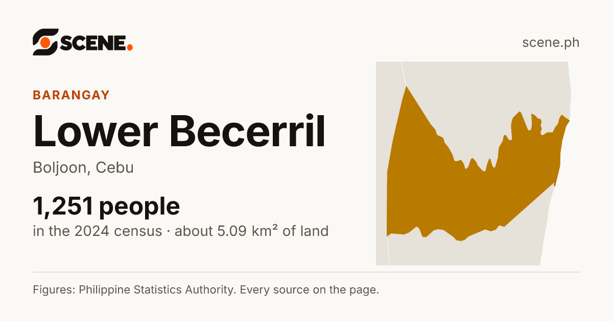 Lower Becerril, Boljoon, barangay: 1,251 people in the 2024 census