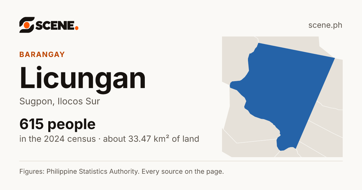 Licungan, Sugpon, barangay: 615 people in the 2024 census
